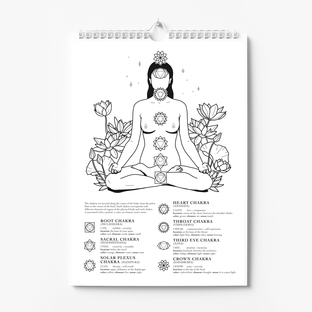 Chakra affirmations 2